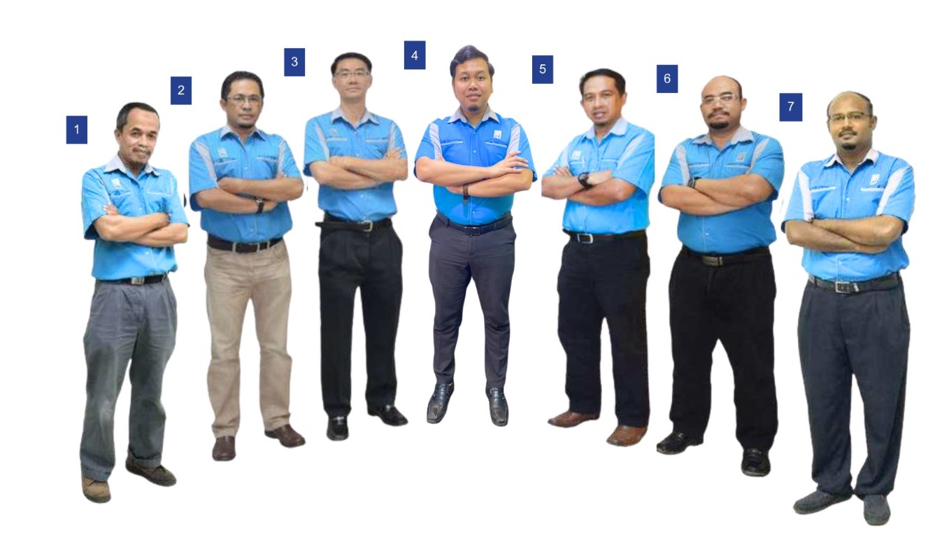 Associate Directors